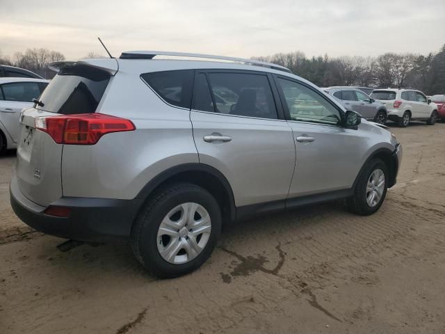 2015 Toyota Rav4 LE