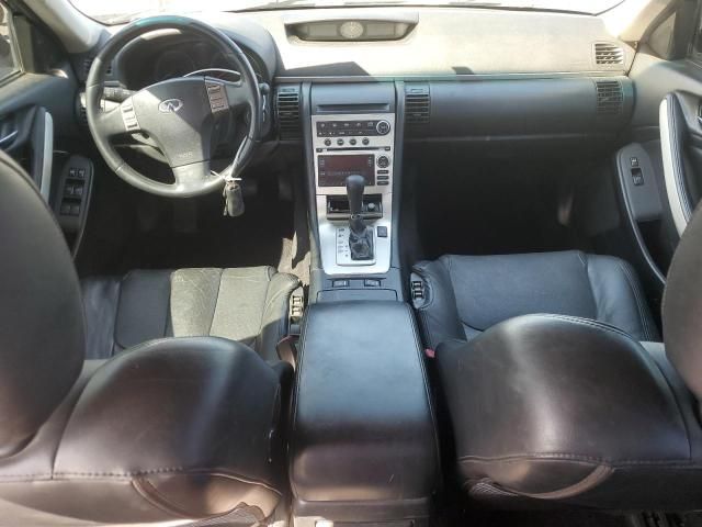 2006 Infiniti G35