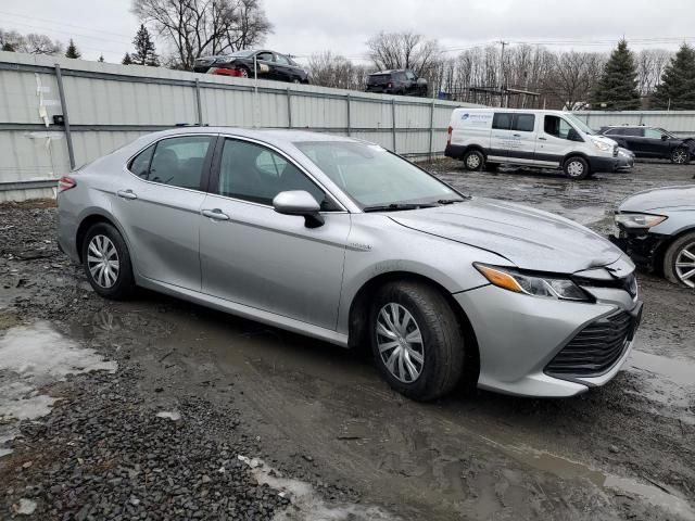 2020 Toyota Camry LE