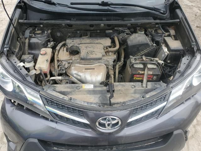 2015 Toyota Rav4 LE