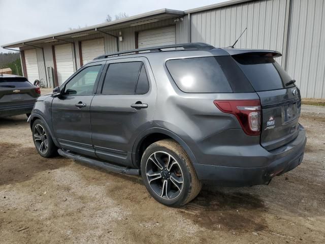 2015 Ford Explorer Sport