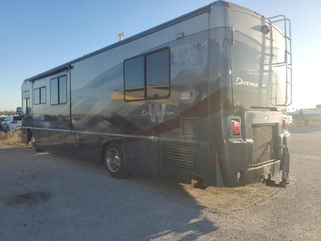 2007 Freightliner Chassis X Line Motor Home