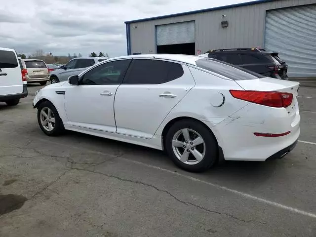 2015 KIA Optima LX