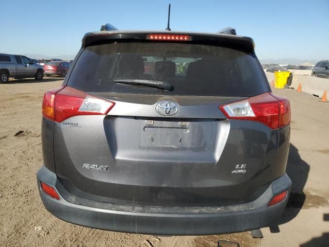 2015 Toyota Rav4 LE