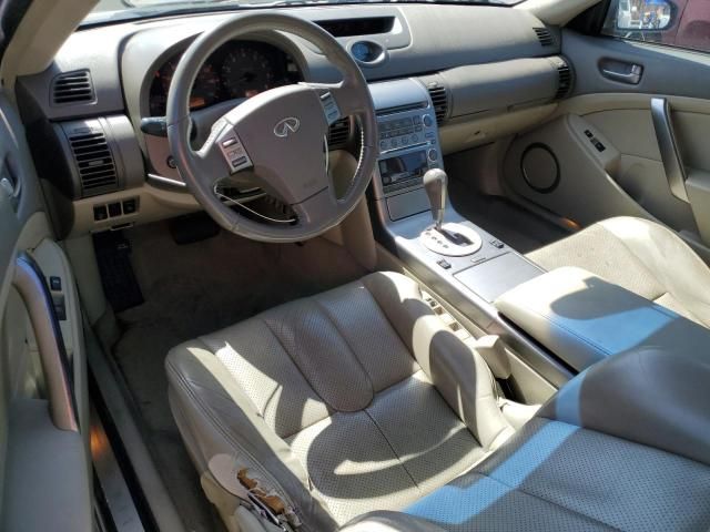 2004 Infiniti G35