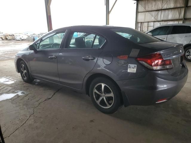 2015 Honda Civic SE