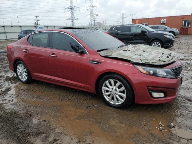 2014 KIA Optima EX