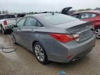 2014 Hyundai Sonata SE