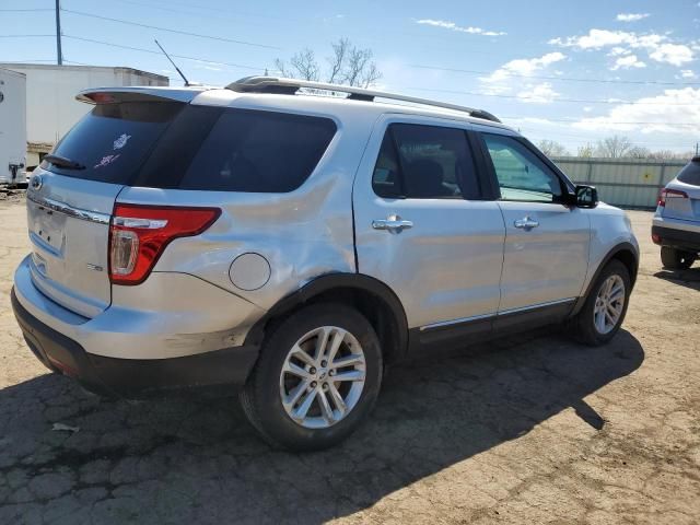 2015 Ford Explorer XLT