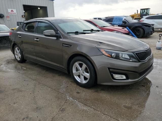 2014 KIA Optima LX