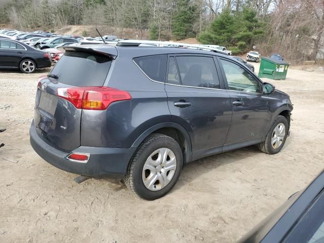 2015 Toyota Rav4 LE