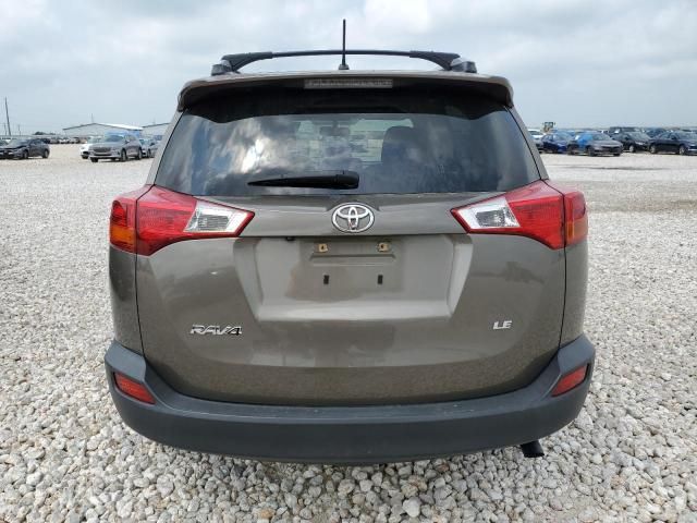 2015 Toyota Rav4 LE