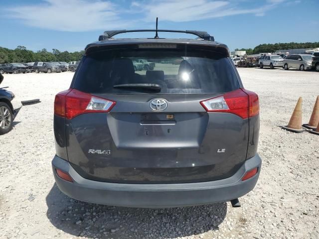 2015 Toyota Rav4 LE