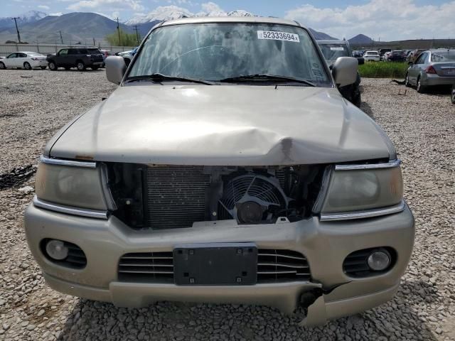 2001 Mitsubishi Montero Sport Limited