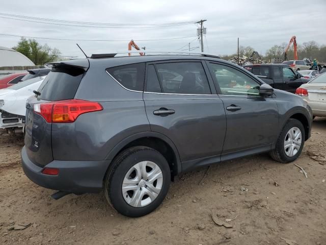 2015 Toyota Rav4 LE