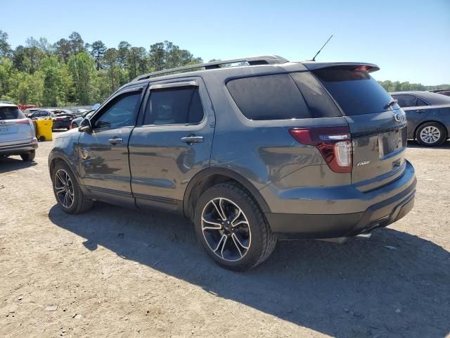 2015 Ford Explorer Sport