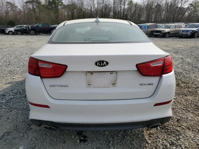 2015 KIA Optima EX