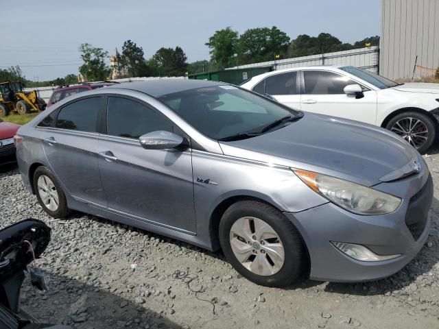 2015 Hyundai Sonata Hybrid