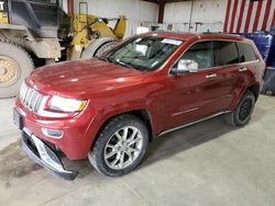 Salvage cars for sale at Billings, MT auction: 2015 Jeep Grand Cherokee Summit
