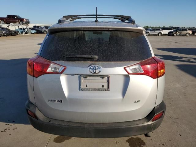 2015 Toyota Rav4 LE