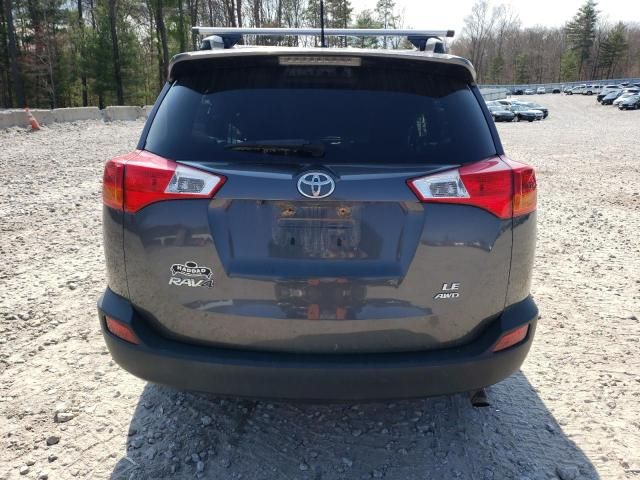 2015 Toyota Rav4 LE