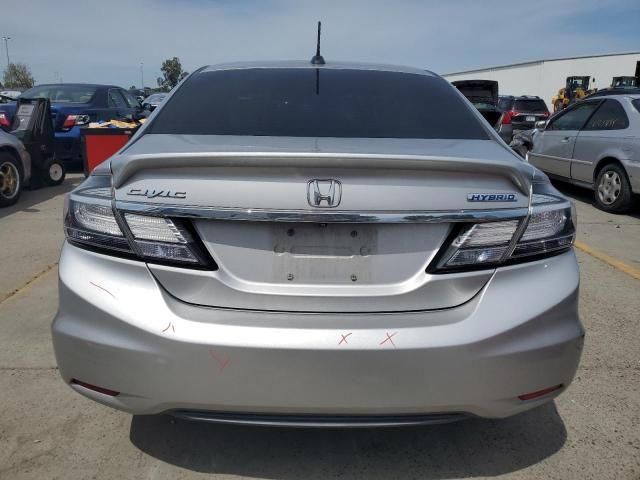 2015 Honda Civic Hybrid