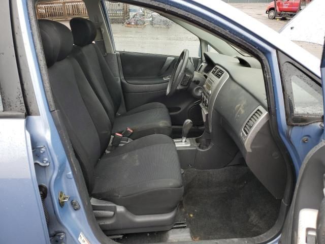 2006 Suzuki Aerio Premium