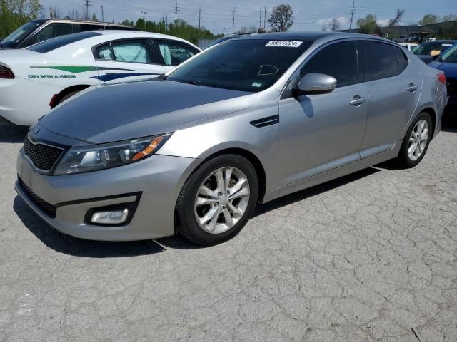 2014 KIA Optima EX