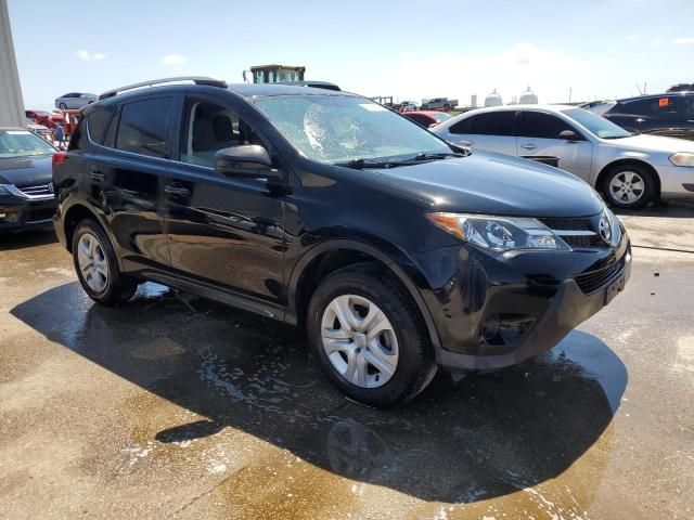 2015 Toyota Rav4 LE