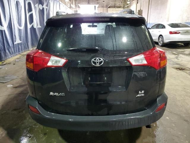 2015 Toyota Rav4 LE