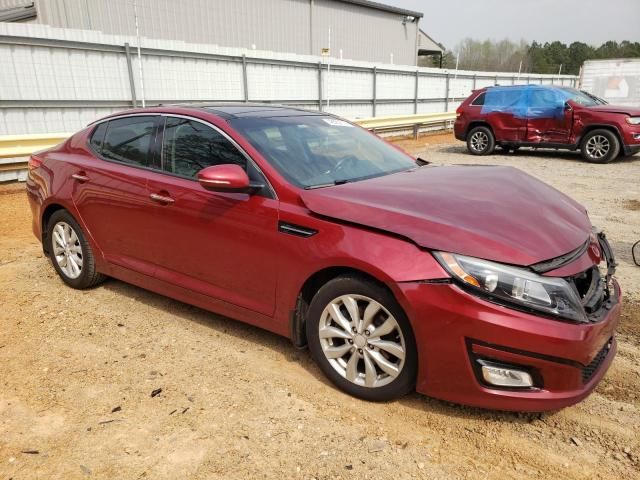 2015 KIA Optima EX