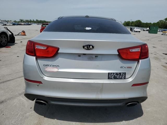 2015 KIA Optima EX