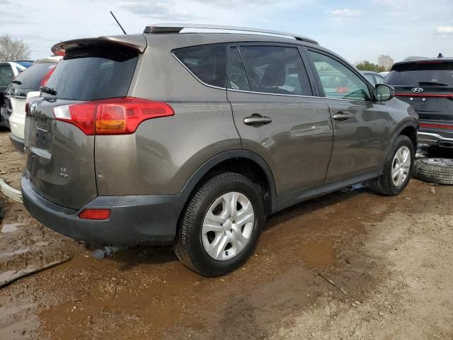 2015 Toyota Rav4 LE