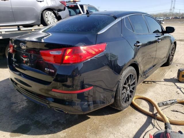 2015 KIA Optima EX