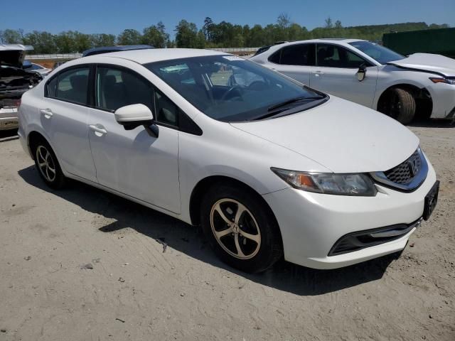 2015 Honda Civic SE