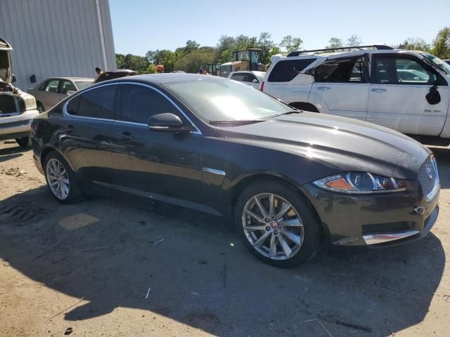 2015 Jaguar XF 2.0T Premium