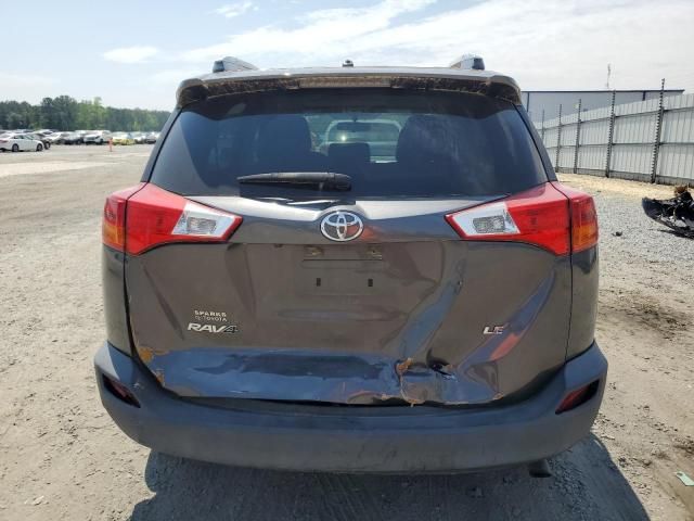 2015 Toyota Rav4 LE