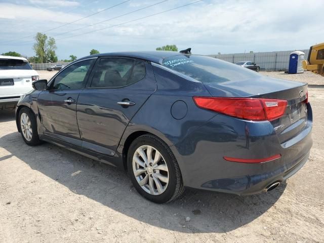 2015 KIA Optima EX