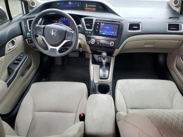 2015 Honda Civic SE