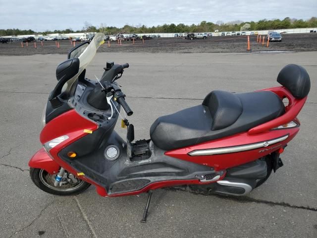 2009 SYM RV 250