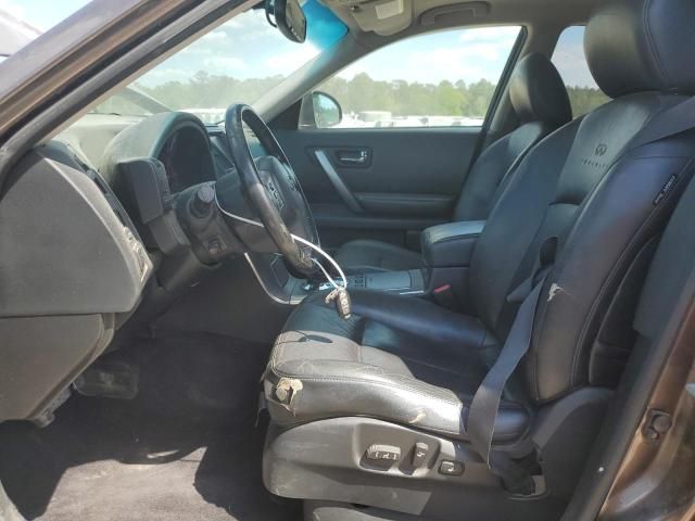 2006 Infiniti FX35