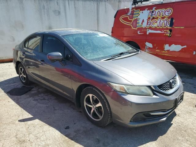 2015 Honda Civic SE