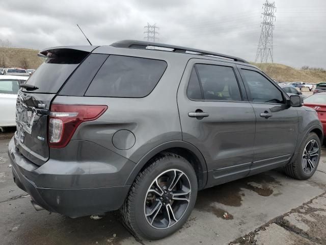 2015 Ford Explorer Sport