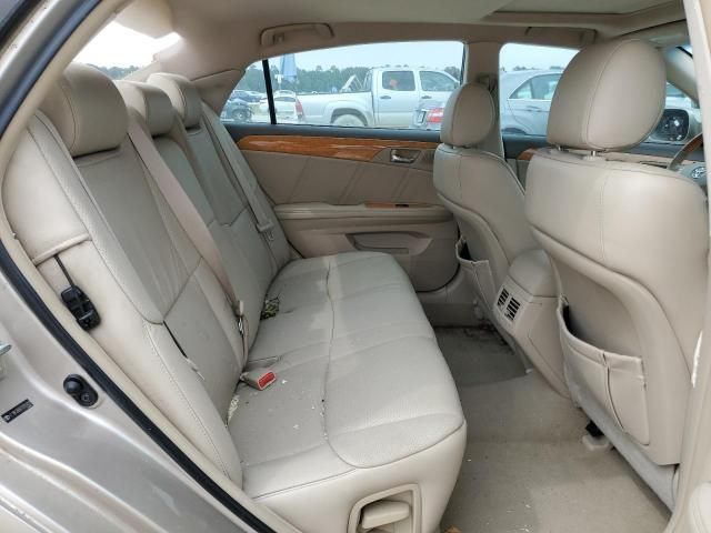 2007 Toyota Avalon XL