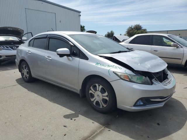 2015 Honda Civic Hybrid