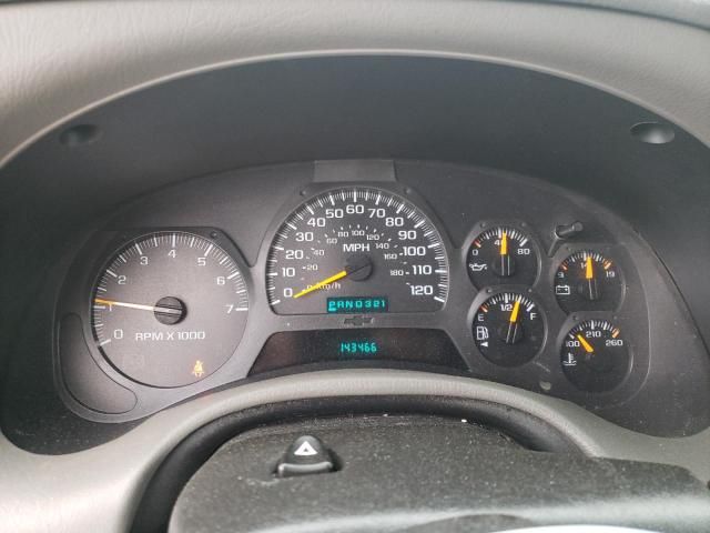 2003 Chevrolet Trailblazer