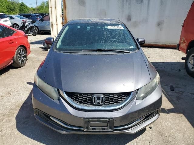 2015 Honda Civic SE