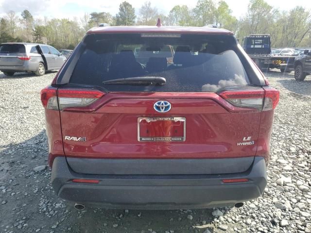 2019 Toyota Rav4 LE