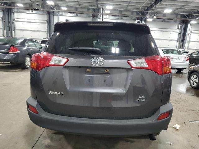 2015 Toyota Rav4 LE