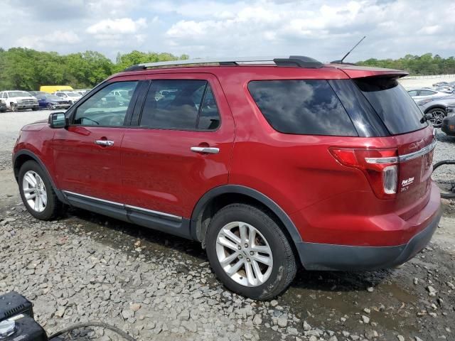 2015 Ford Explorer XLT